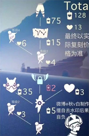 最新复刻毛靴棉裤,最新复刻毛靴棉裤，时尚与舒适的完美结合