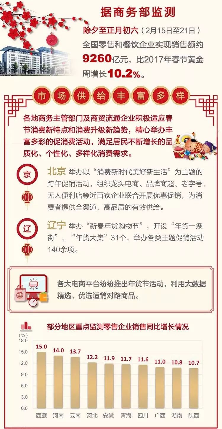 2024澳门特马今期开奖结果查询,专业数据点明方法_安全版42.265