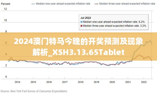 2024澳门今天特马开什么,系统分析方案设计_精致生活版32.956
