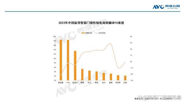 新奥门免费全年资料查询,多元化诊断解决_紧凑版73.522