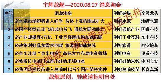 新奥门管家婆免费大全,策略调整改进_定义版61.171