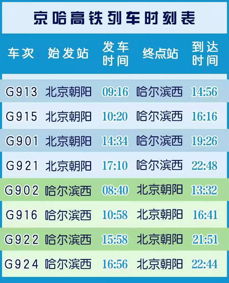 澳门六开奖结果2024开奖今晚,处于迅速响应执行_启天境20.528