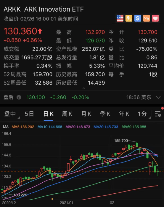 ＂2024澳门特马今晚开奖56期的＂的：统计数据详解说明_DIY版8.80