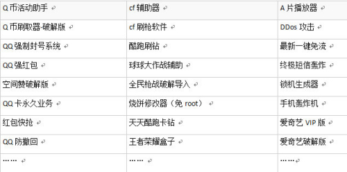 最新钻石辅助工具观点阐述与解析