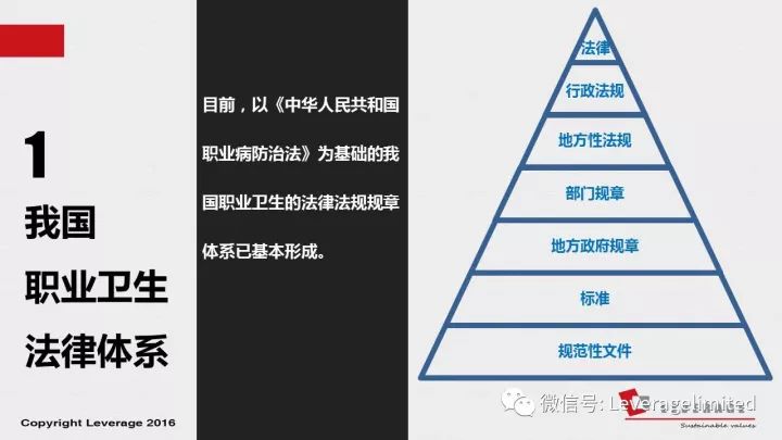 🌟CRT治疗适应症最新指南详解🌟