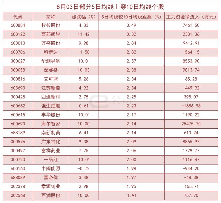 杉杉股份股票股吧，变化、学习与成就的舞台，探索股市新机遇