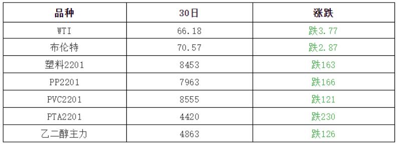 欧美股市与科技新纪元，引领未来投资风潮的高科技产品深度体验与行情解析