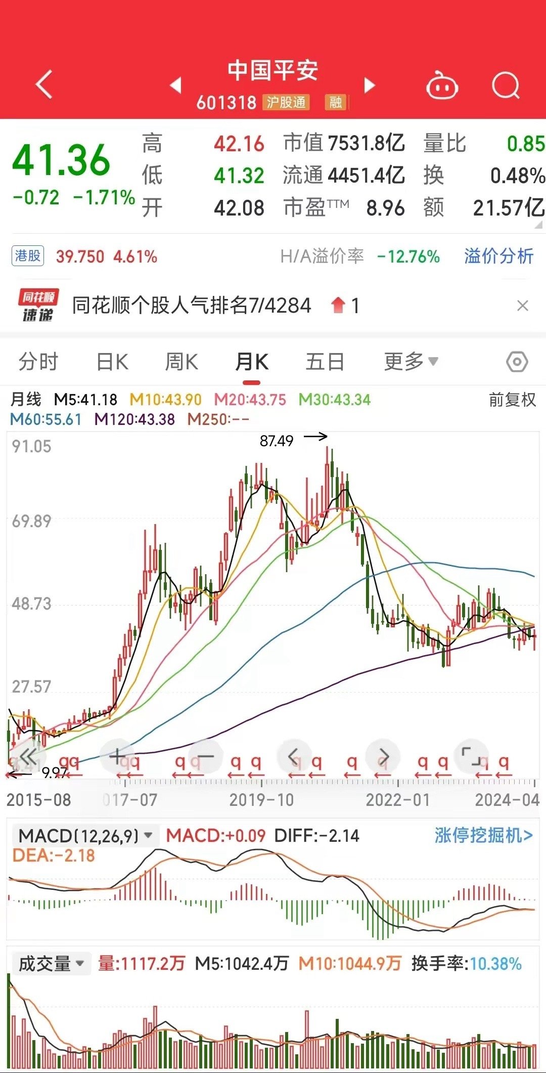 实时报价 第8页